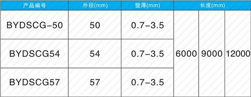 芗城法兰式声测管现货规格尺寸